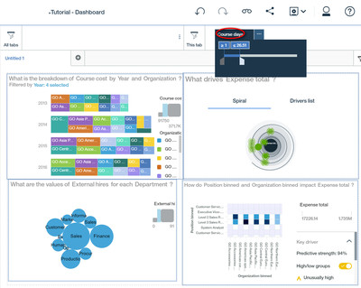 人人可用的數(shù)據(jù)分析認(rèn)知計(jì)算產(chǎn)品 IBM Watson Analytics 試用體驗(yàn)三: 數(shù)據(jù)處理功能深度解析